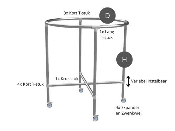 Rond kledingrek uit steigerbuis Ø 33,7 mm met zwenkwielen